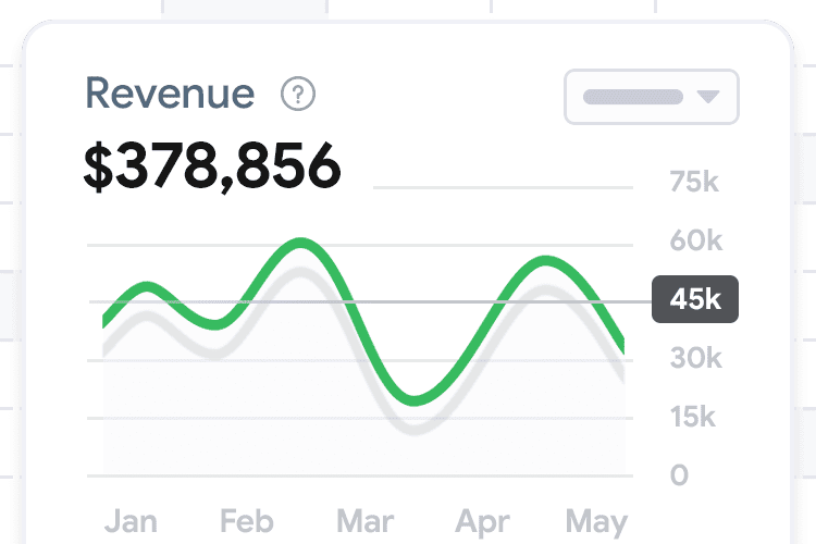 Analytics & Reporting