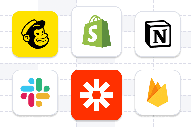 Marketing Integrations